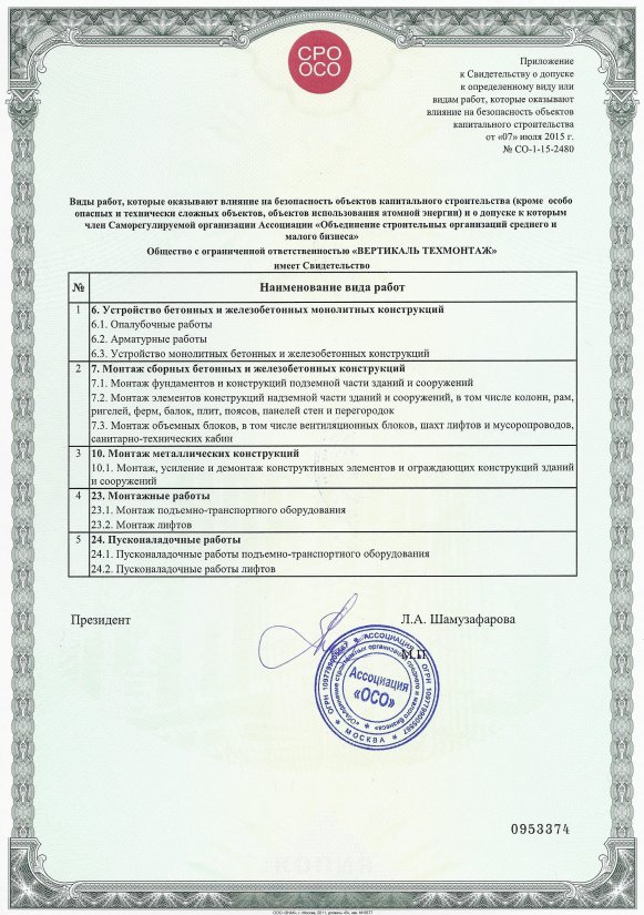 Афины самостоятельно отзывы The Best Guide О разновидностях кожи